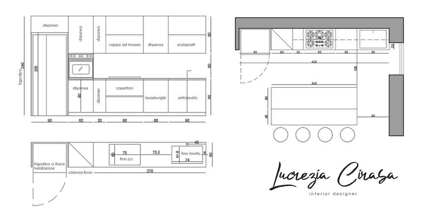 misure ideali progetto cucina con isola